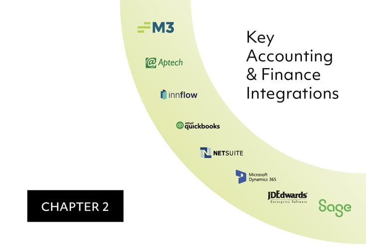 Chapter 2-Key Accounting & Finance Integrations-1