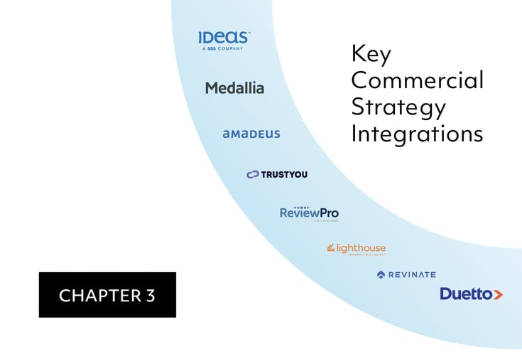 Chapter 3-Key Commercial Strategy Integrations-1