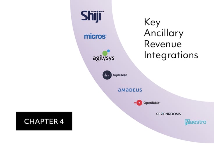 Chapter 4-Key Ancillary Revenue Integrations-1