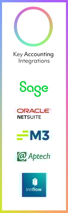 blog-data-integrations-accounting