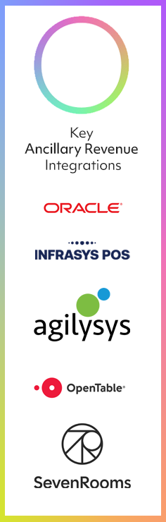 blog-data-integrations-ancillary