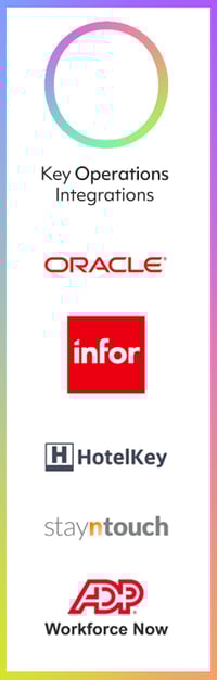 blog-data-integrations-operations-4