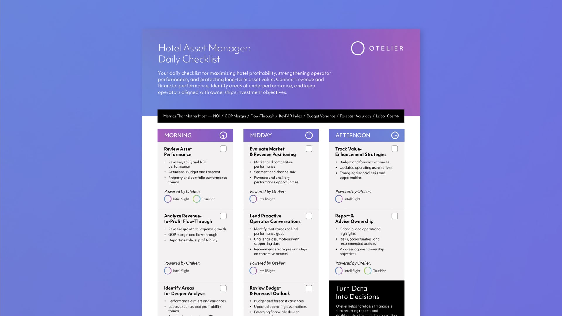Hotel Asset Manager: Daily Checklist
