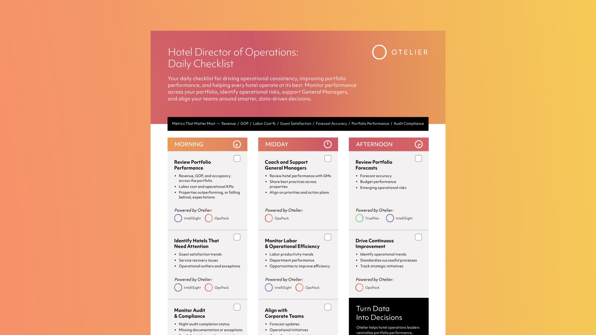 Hotel Director of Operations: Daily Checklist