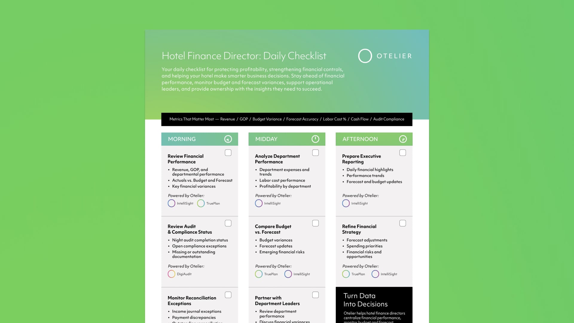 Hotel Finance Director: Daily Checklist