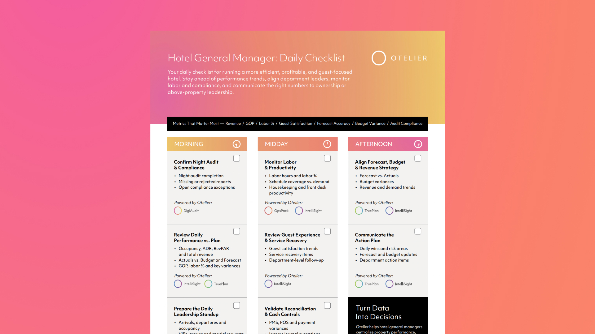 Hotel General Manager: Daily Checklist