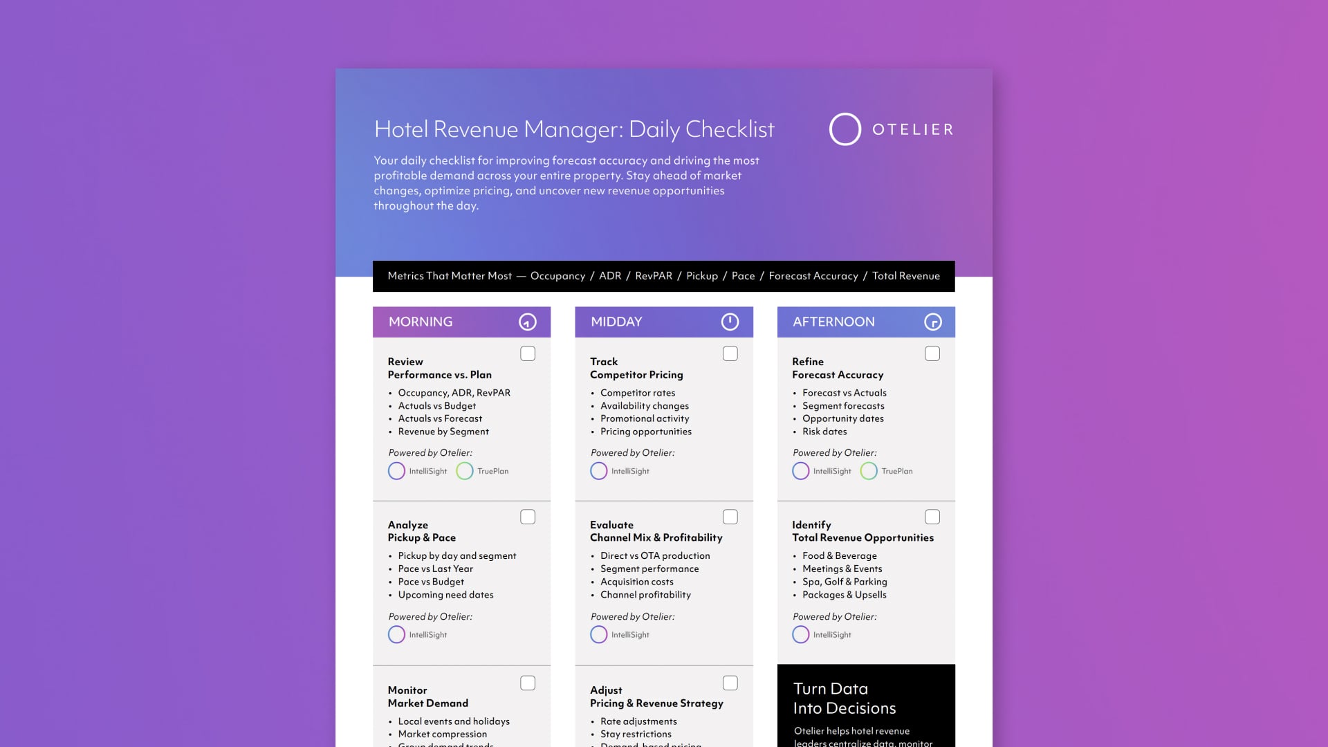 Hotel Revenue Manager: Daily Checklist