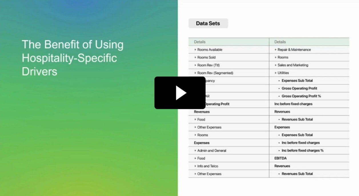 Navigating the Complexities of Modern Hotel Budgeting & Forecasting - Watch Page