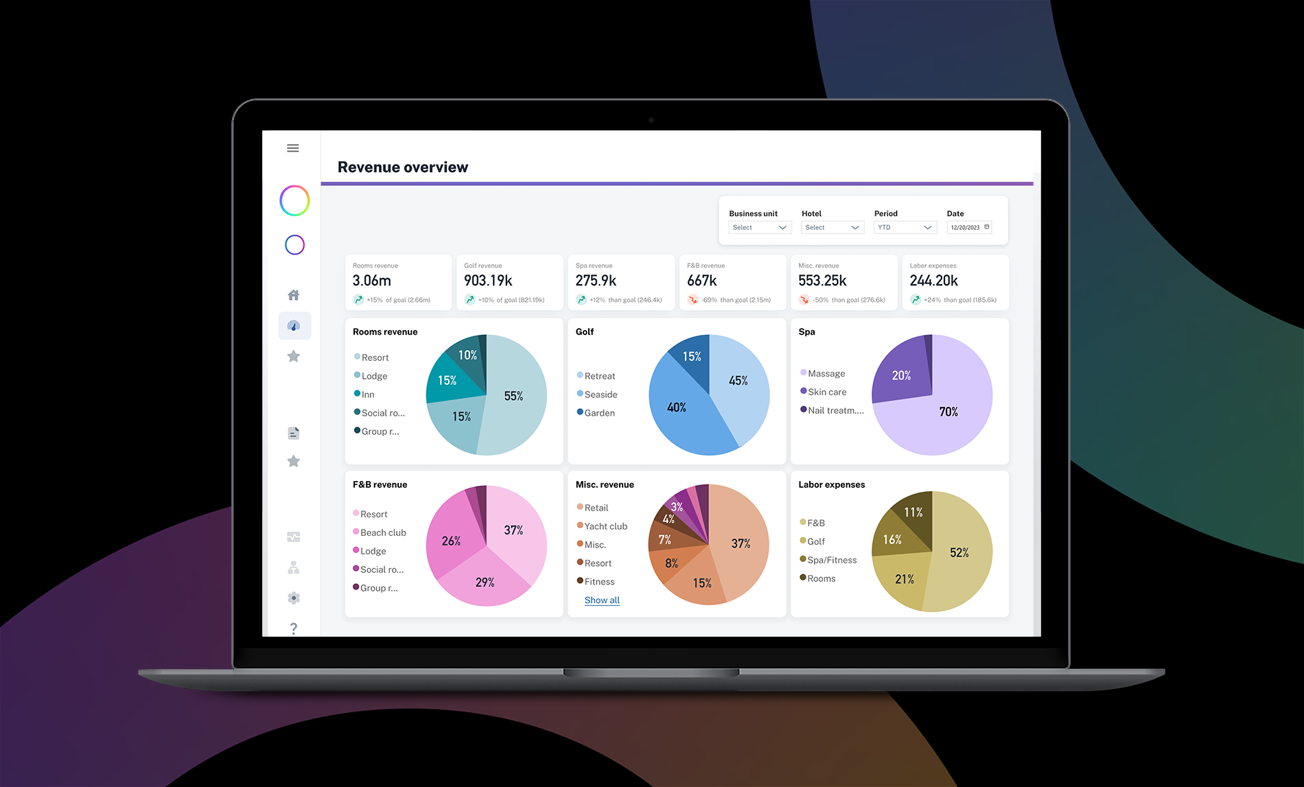 Product Update: Q1 Enhancements Designed for Hotel Operations